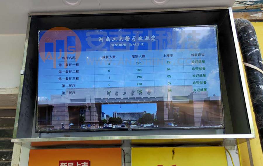 河南工業(yè)大學食堂采用我司客流統(tǒng)計系統(tǒng)(圖3)